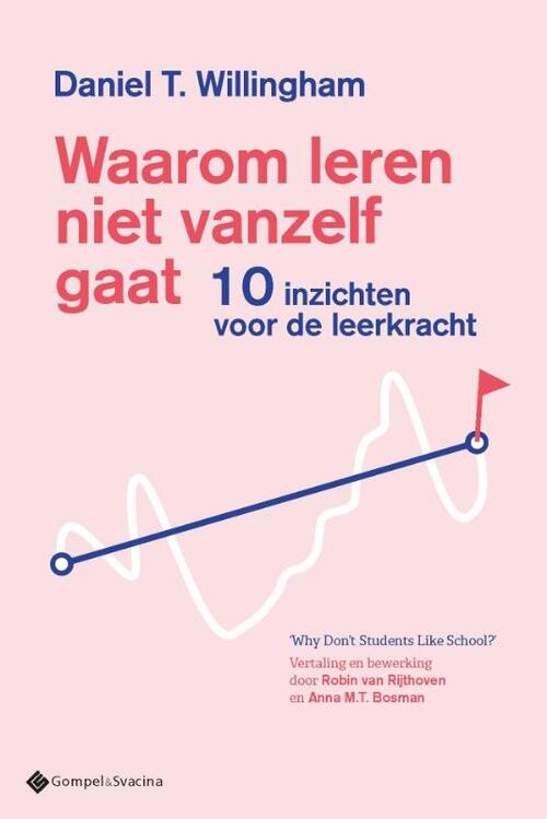 Waarom Leren Niet Vanzelf Gaat Daniel T Willingham Boek 9789463714495 ReadShop